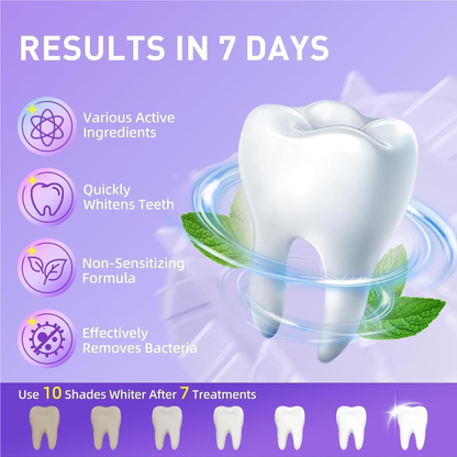 ✨Clinclii™ V36 Whitening Strips – Professional Teeth Whitening at Home(UPGRADED VERSION)