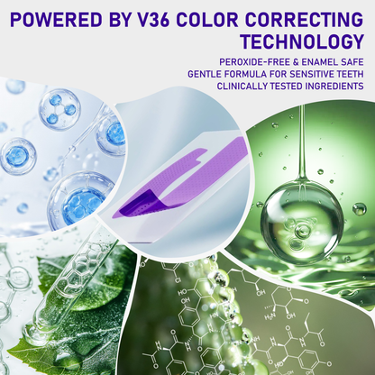 ✨Clinclii™ V36 Whitening Strips – Professional Teeth Whitening at Home(UPGRADED VERSION)
