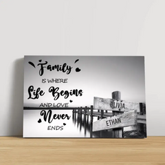 Personalisiertes „Eternal Bonds of Family“-Poster mit Sunset Dock Design V3