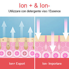 Ultrasonic Skin Scrubber Ultrasonic Facial Cleansing Face Skin Peeling
